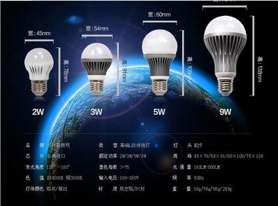 【家裝木林森貼片超亮LED節(jié)能燈泡LED球泡E27螺口 2w 白光】?jī)r(jià)格,廠(chǎng)家,圖片,LED球泡燈,泉州億光照明-馬可波羅網(wǎng)