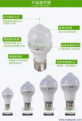 廠家直銷LED球泡E27螺口聲光控人體感應燈泡 節能照明新選擇