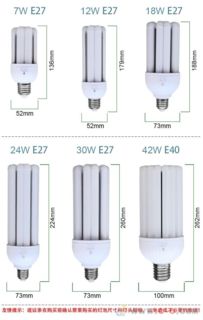圣光普斯 專業(yè)LED燈具批發(fā)，照亮品質(zhì)生活與商業(yè)空間